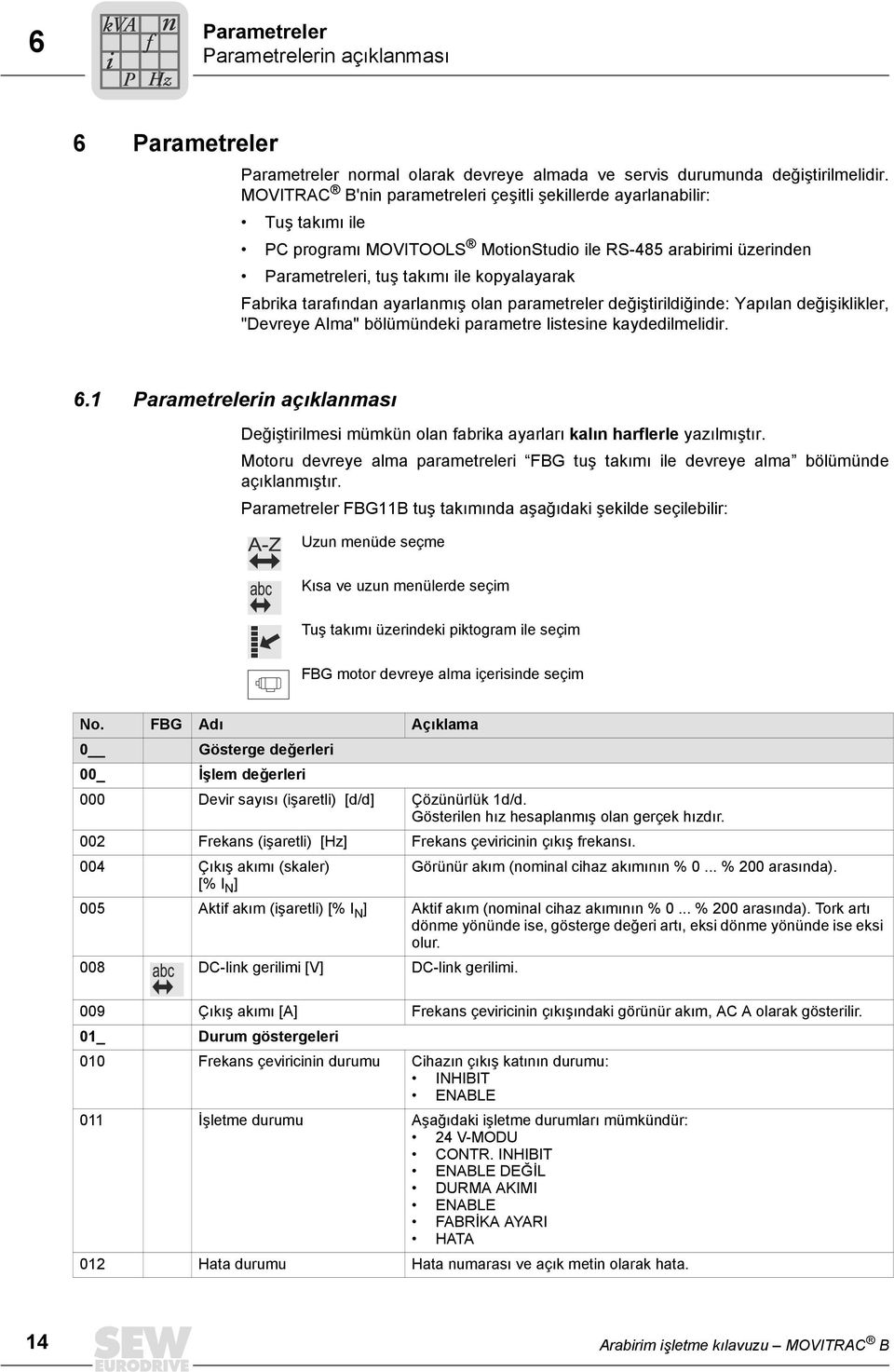 parametreler değştrldğde: Yapıla değşklkler, "Devreye Alma" bölümüdek parametre lstese kaydedlmeldr. 6.1 arametreler açıklaması Değştrlmes mümkü ola abrka ayarları kalı harlerle yazılmıştır.