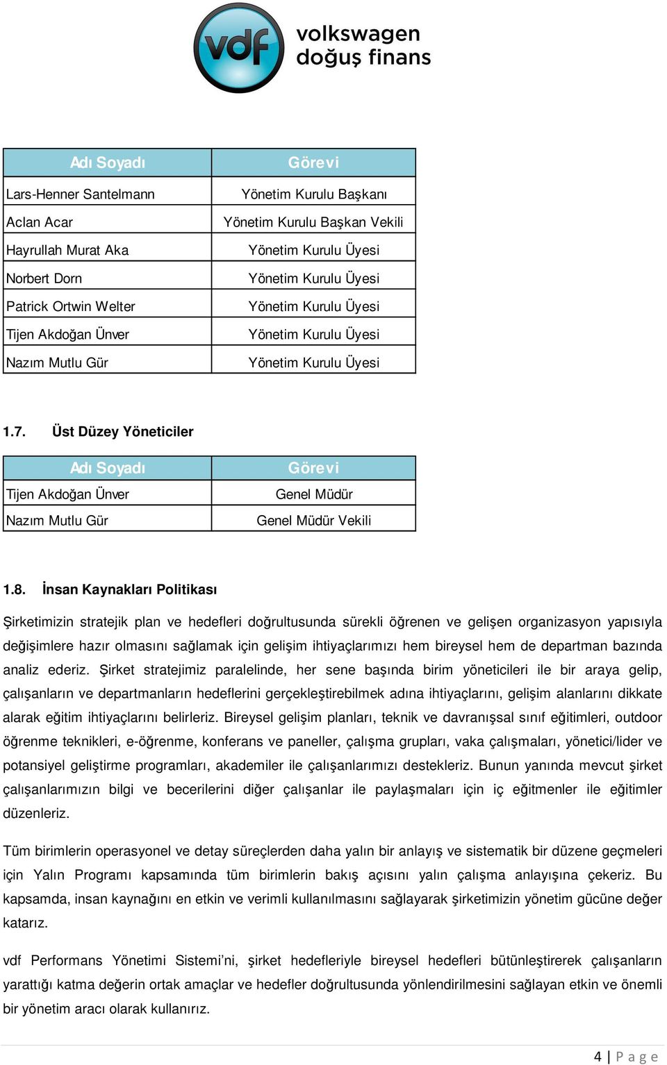 Üst Düzey Yöneticiler Adı Soyadı Tijen Akdoğan Ünver Nazım Mutlu Gür Görevi Genel Müdür Genel Müdür Vekili 1.8.