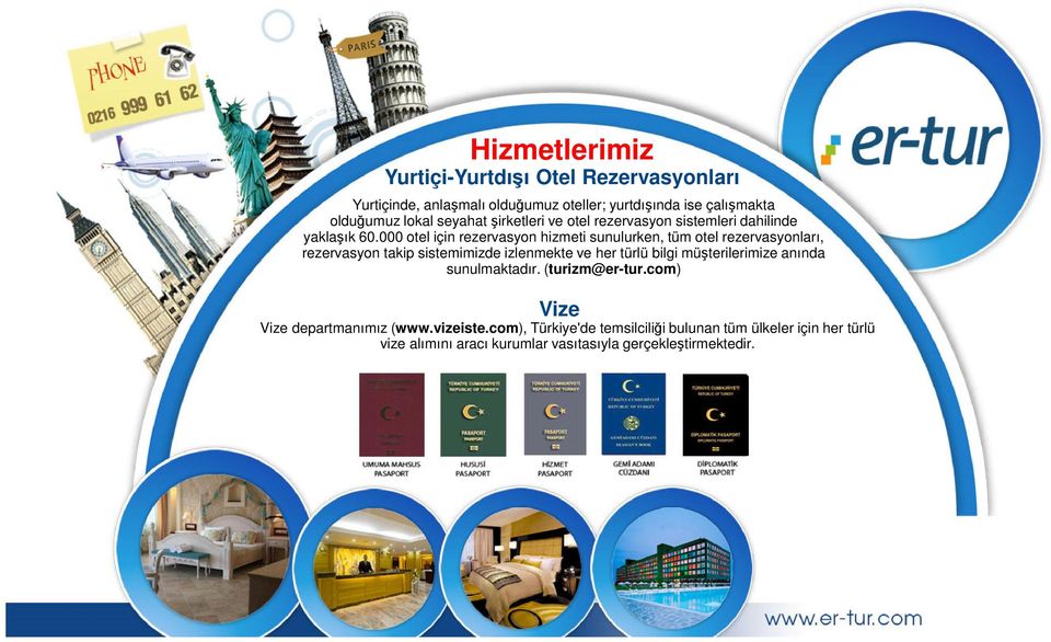 000 otel için rezervasyon hizmeti sunulurken, tüm otel rezervasyonları, rezervasyon takip sistemimizde izlenmekte ve her türlü bilgi