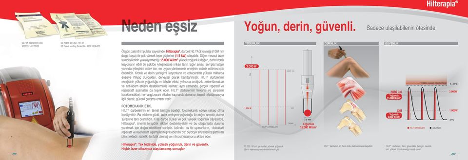 Diğer mevcut lazer teknolojilerinin yakalayamadığı 15.000 W/cm 2 yüksek yoğunluk değeri, derin kronik lezyonların etkili bir şekilde iyileşmesine imkan tanır.