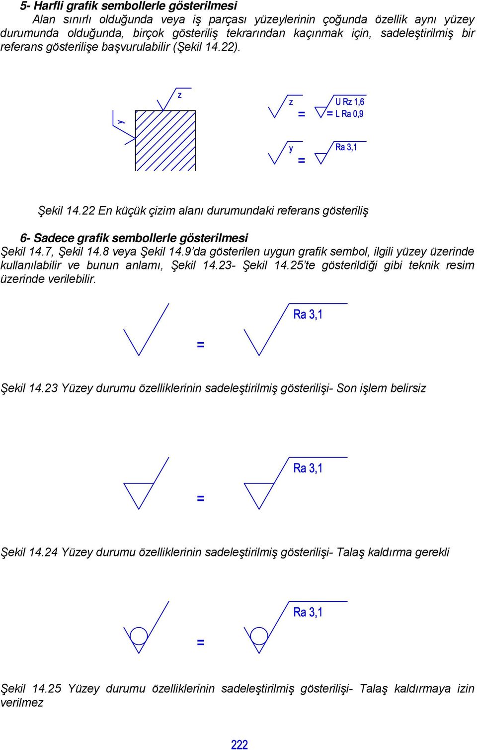 8 veya Şekil 14.9 da gösterilen uygun grafik sembol, ilgili yüzey üzerinde kullanılabilir ve bunun anlamı, Şekil 14.23- Şekil 14.25 te gösterildiği gibi teknik resim üzerinde verilebilir. Şekil 14.23 Yüzey durumu özelliklerinin sadeleştirilmiş gösterilişi- Son işlem belirsiz Şekil 14.