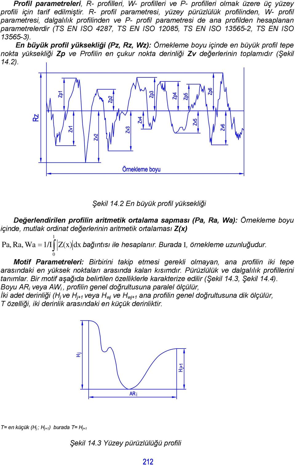 12085, TS EN ISO 13565-2, TS EN ISO 13565-3).