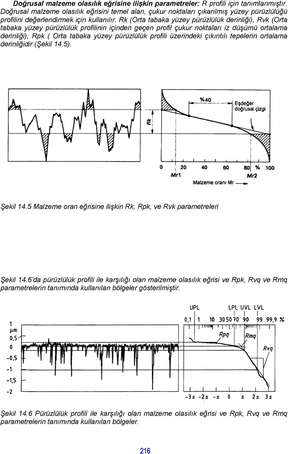 Rk (Orta tabaka yüzey pürüzlülük derinliği), Rvk (Orta tabaka yüzey pürüzlülük profilinin içinden geçen profil çukur noktaları iz düşümü ortalama derinliği), Rpk ( Orta tabaka yüzey pürüzlülük