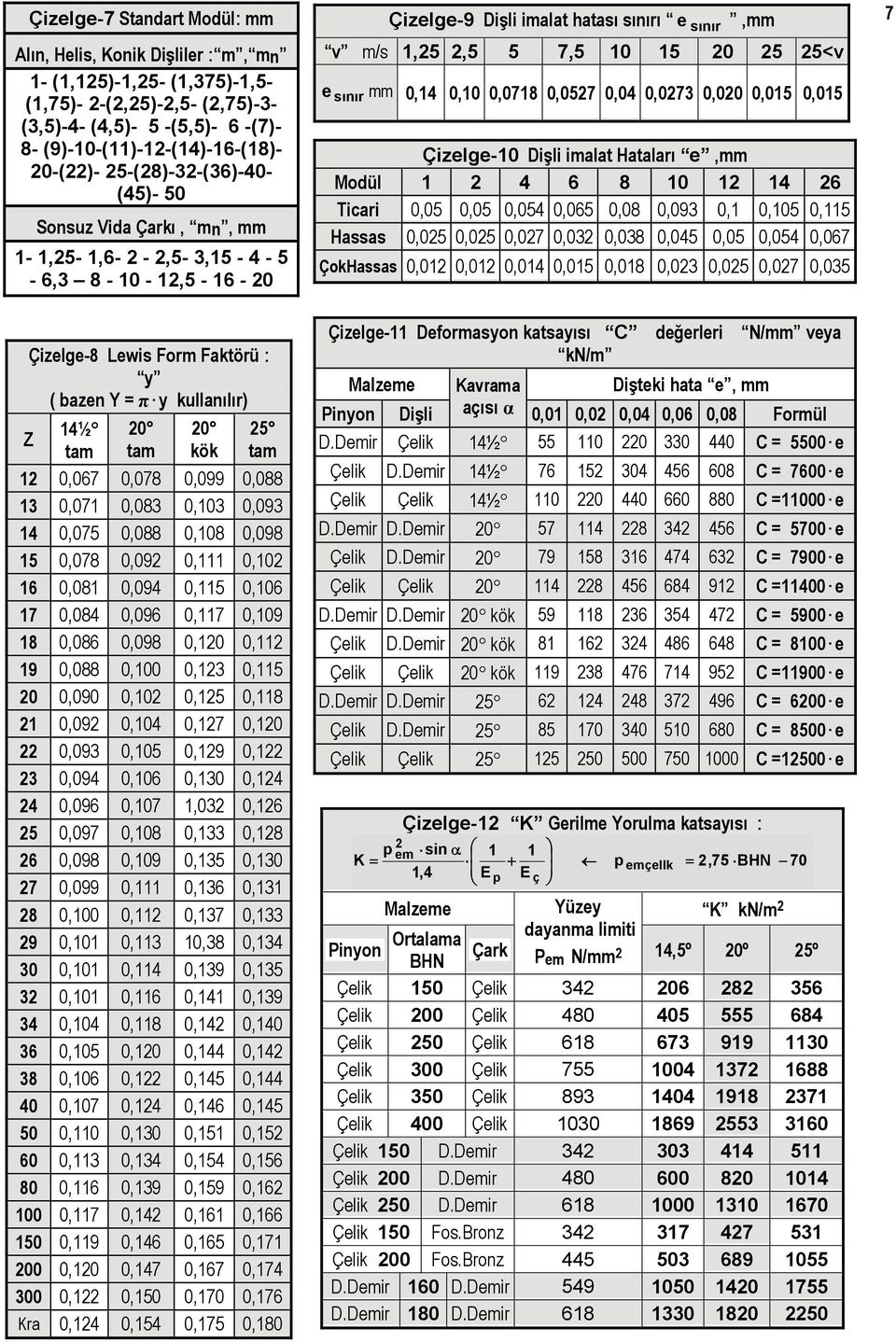 5 0,078 0,09 0, 0,0 0,08 0,094 0,5 0,0 7 0,084 0,09 0,7 0,09 8 0,08 0,098 0,0 0, 9 0,088 0,00 0, 0,5 0 0,090 0,0 0,5 0,8 0,09 0,04 0,7 0,0 0,09 0,05 0,9 0, 0,094 0,0 0,0 0,4 4 0,09 0,07,0 0, 5 0,097