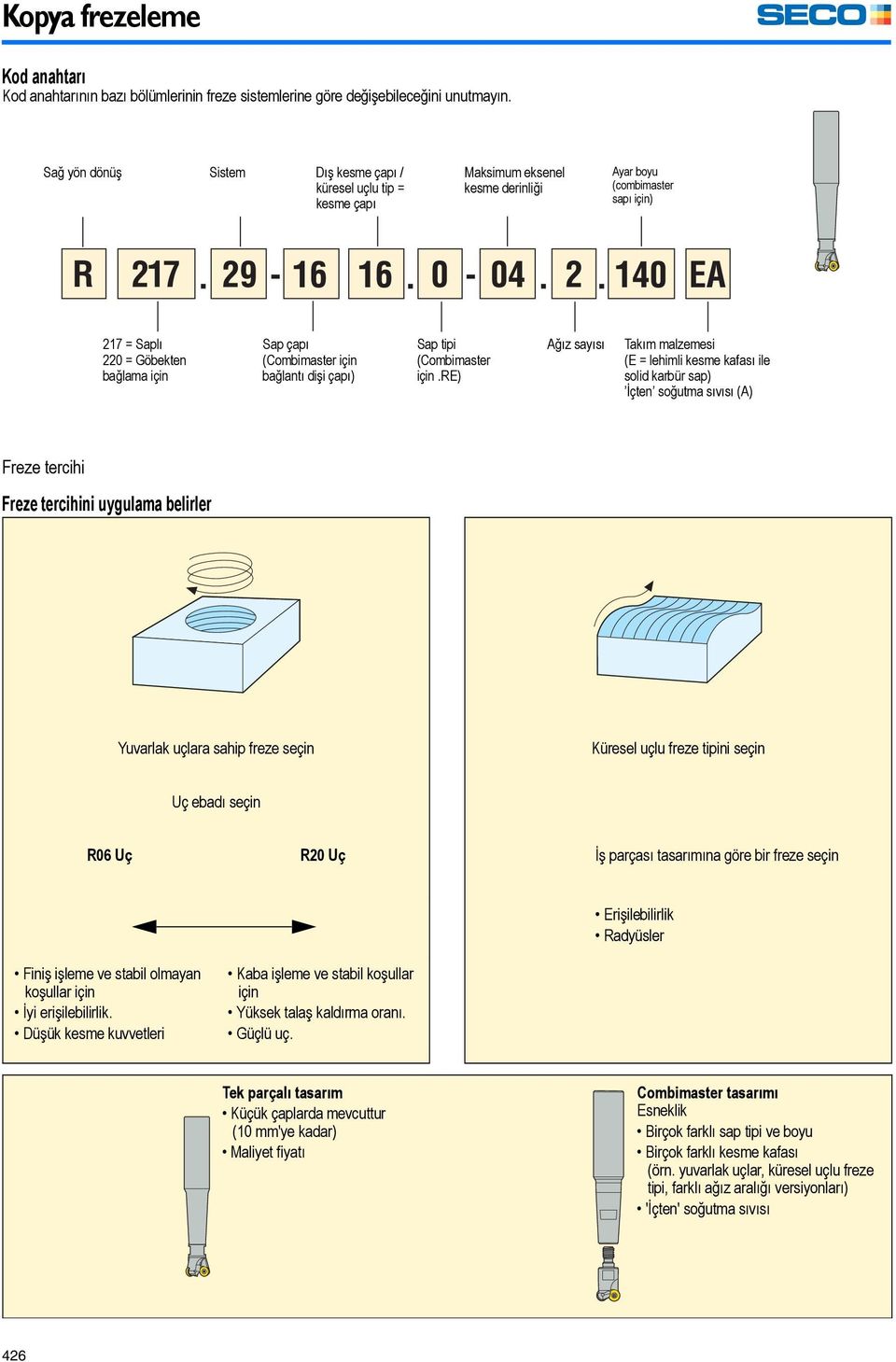 için bağlantı dişi çapı) Sap tipi (Combimaster için.