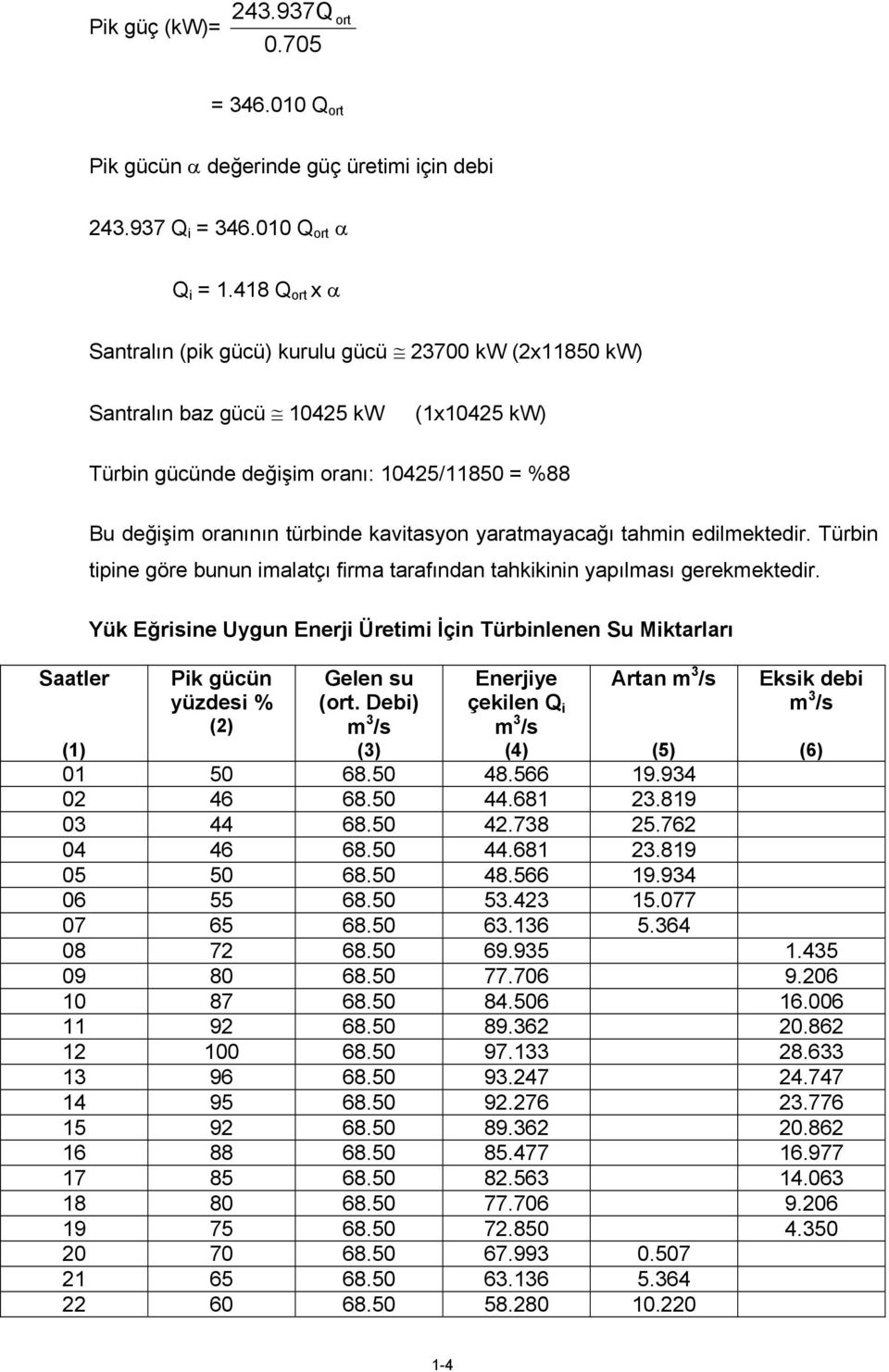 yaratmayacağı tahmin edilmektedir. Türbin tipine göre bunun imalatçı firma tarafından tahkikinin yapılması gerekmektedir.