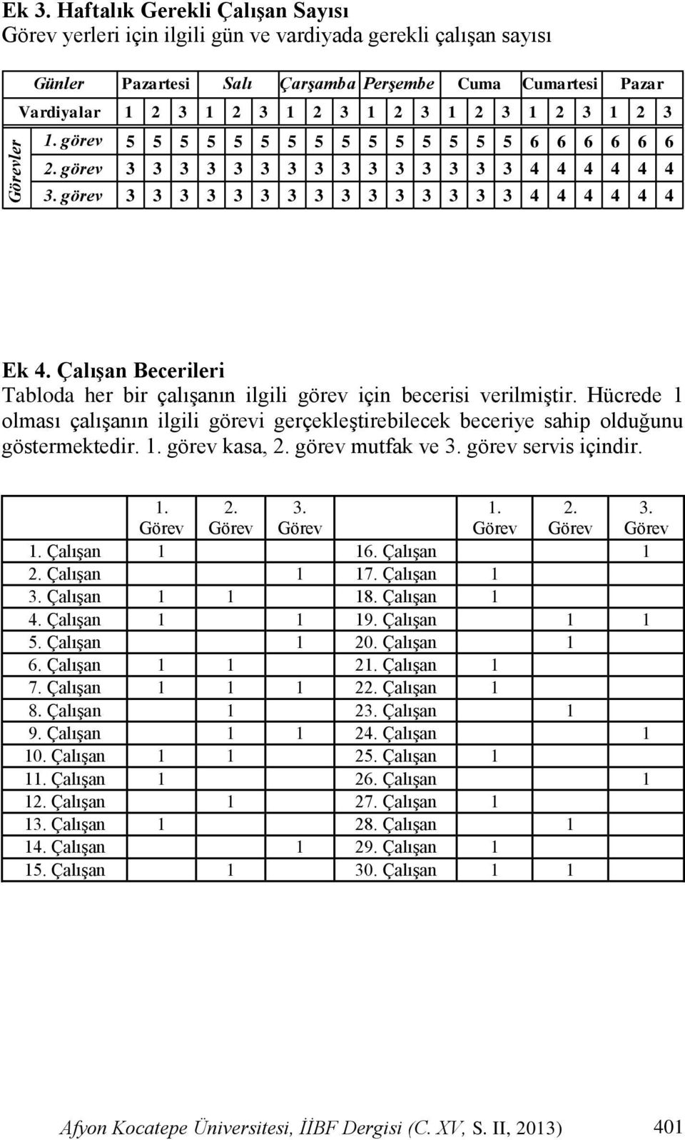 1 2 3 1 2 3 1. görev 5 5 5 5 5 5 5 5 5 5 5 5 5 5 5 6 6 6 6 6 6 2. görev 3 3 3 3 3 3 3 3 3 3 3 3 3 3 3 4 4 4 4 4 4 3. görev 3 3 3 3 3 3 3 3 3 3 3 3 3 3 3 4 4 4 4 4 4 Ek 4.