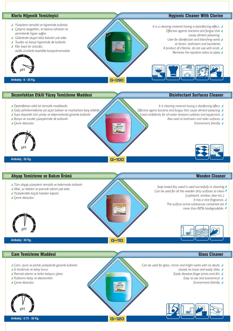 1 Hygienic Cleaner With Clorine It is a cleaning material having a dizsinfecting effect. Effective against bacteria and fungus that cause aliment poisoning.