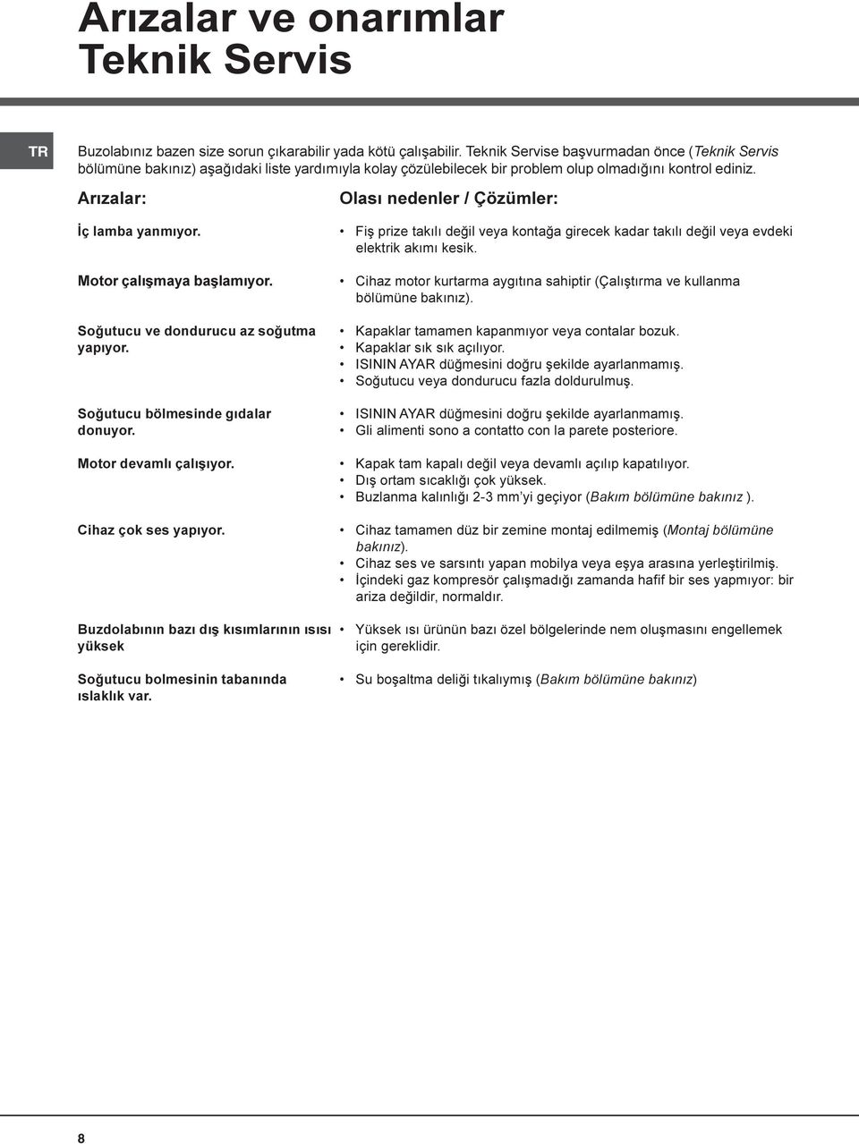 Arýzalar: Olasý nedenler / Çözümler: Ýç lamba yanmýyor. Motor çalýþmaya baþlamýyor. Soðutucu ve dondurucu az soðutma yapýyor. Soðutucu bölmesinde gýdalar donuyor. Motor devamlý çalýþýyor.