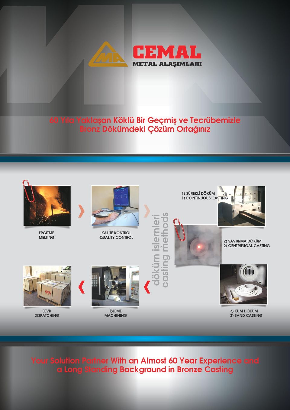 SÜREKLİ DÖKÜM 1) CONTINUOUS CASTING 2) SAVURMA DÖKÜM 2) CTRIFUGAL CASTING 3) KUM DÖKÜM 3) SAND