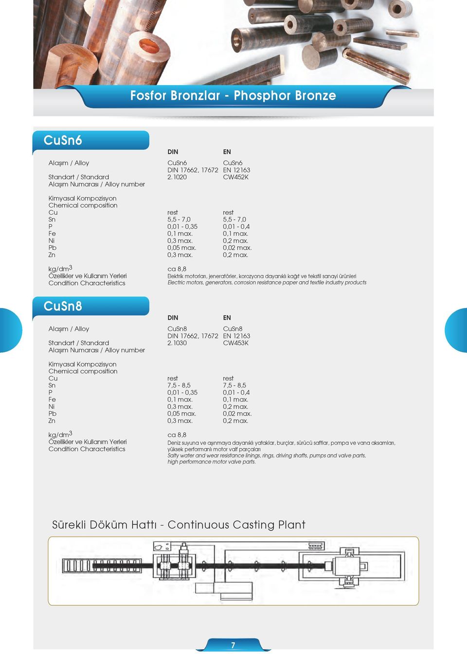 Elektrik motorları, jeneratörler, korozyona dayanıklı kağıt ve tekstil sanayi ürünleri Electric motors, generators, corrosion resistance paper and textile industry products Sn8 Sn P Fe 5,5-7,0