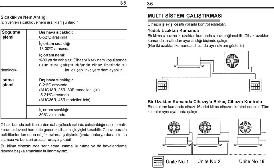 36 MULTI SÝSTEM ÇALIÞTIRMASI Cihazýn iþleyiþi çeþitli yollarla kontrol edilebilir. Yedek Uzaktan Kumanda Bir klima cihazýna iki uzaktan kumanda cihazý baðlanabilir.