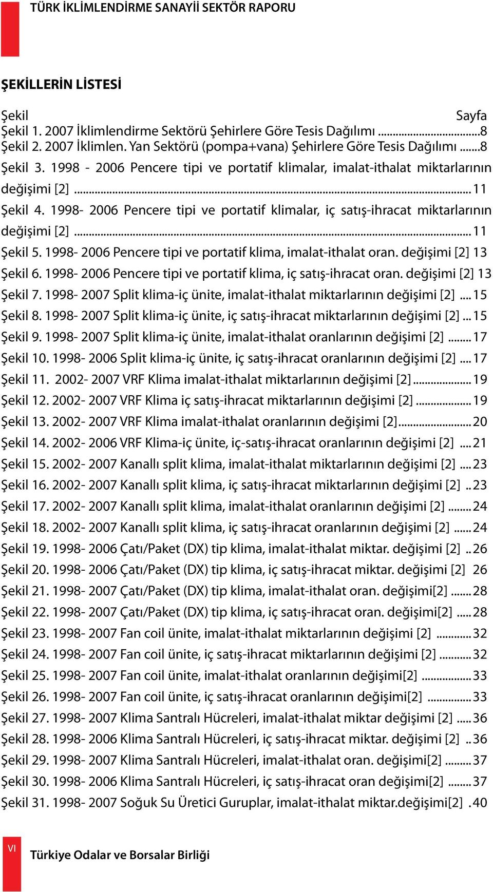 ..11 Şekil 5. 1998-2006 Pencere tipi ve portatif klima, imalat-ithalat oran. değişimi [2].13 Şekil 6. 1998-2006 Pencere tipi ve portatif klima, iç satış-ihracat oran. değişimi [2].13 Şekil 7.