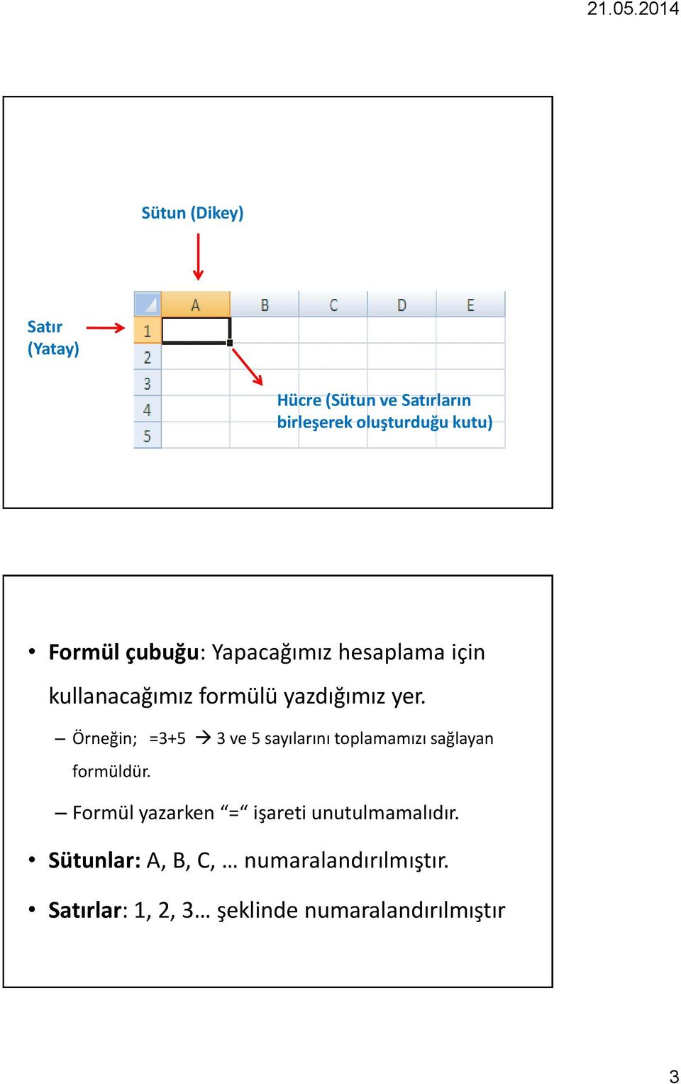 Örneğin; =3+5 3 ve 5 sayılarını toplamamızı sağlayan formüldür.