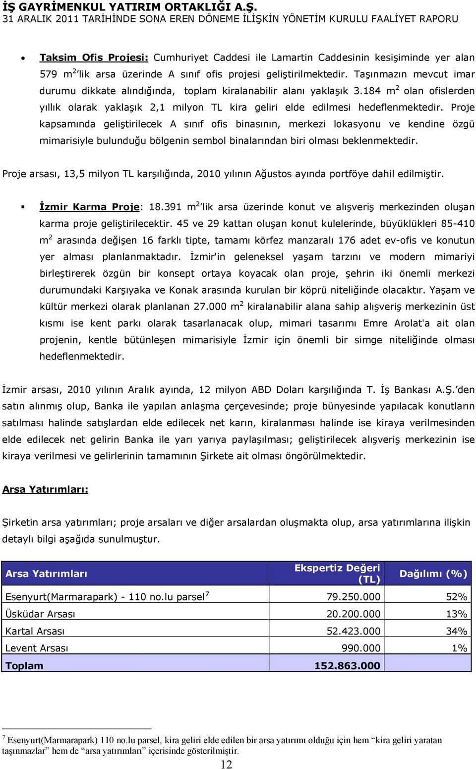 Proje kapsamında geliştirilecek A sınıf ofis binasının, merkezi lokasyonu ve kendine özgü mimarisiyle bulunduğu bölgenin sembol binalarından biri olması beklenmektedir.