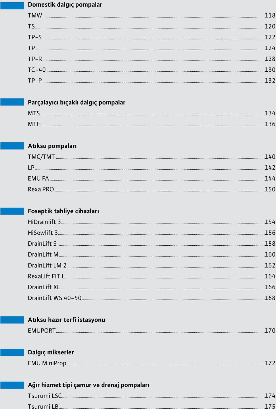 ..156 DrainLift S...158 DrainLift M...16 DrainLift LM...16 RexaLift FIT L...16 DrainLift XL...166 DrainLift WS -5.