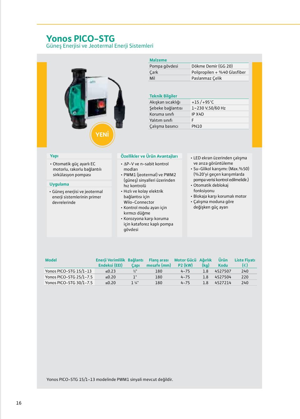 enerji sistelerinin prier devrelerinde Özellikler ve Ürün Avantajları P-V ve n-sabit kontrol odları PWM1 (jeoteral) ve PWM (güneş) sinyalleri üzerinden hız kontrolü ızlı ve kolay elektrik bağlantısı