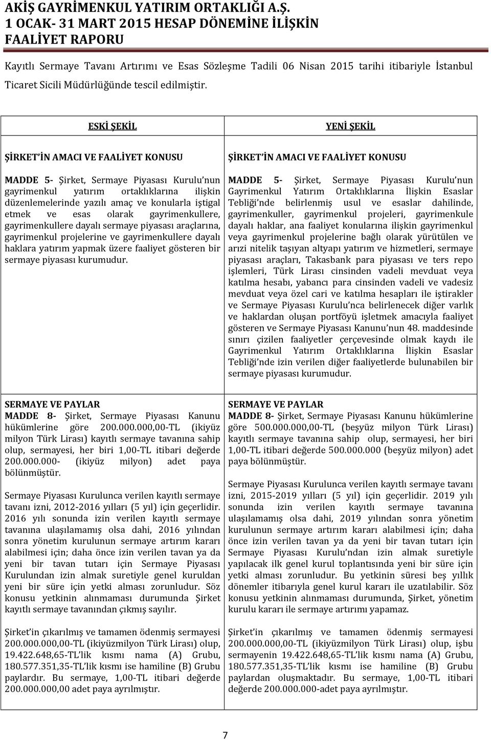 etmek ve esas olarak gayrimenkullere, gayrimenkullere dayalı sermaye piyasası araçlarına, gayrimenkul projelerine ve gayrimenkullere dayalı haklara yatırım yapmak üzere faaliyet gösteren bir sermaye