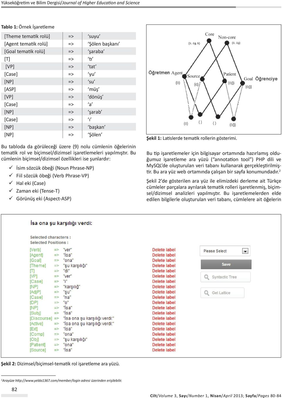 Bu cümlenin biçimsel/dizimsel özellikleri ise şunlardır: ü İsim sözcük öbeği (Noun Phrase-NP) ü Fiil sözcük öbeği (Verb Phrase-VP) ü Hal eki (Case) ü Zaman eki (Tense-T) ü Görünüş eki (Aspect-ASP)