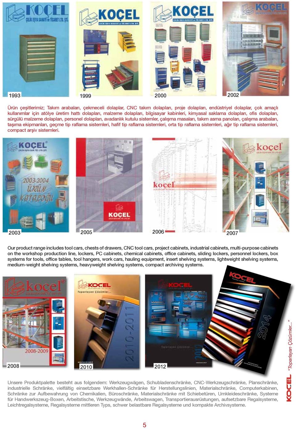 arabaları, taşıma ekipmanları, geçme tip raflama sistemleri, hafif tip raflama sistemleri, orta tip raflama sistemleri, ağır tip raflama sistemleri, compact arşiv sistemleri.