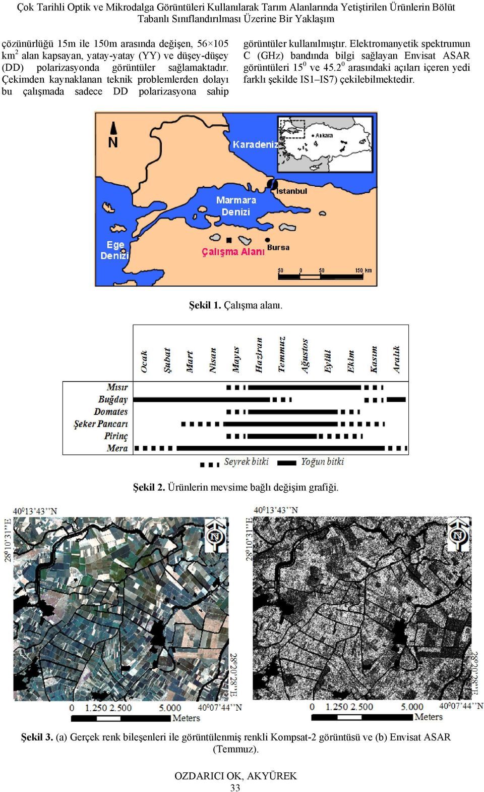 Elektromanyetik spektrumun C (GHz) bandında bilgi sağlayan Envisat ASAR görüntüleri 15 0 ve 45.