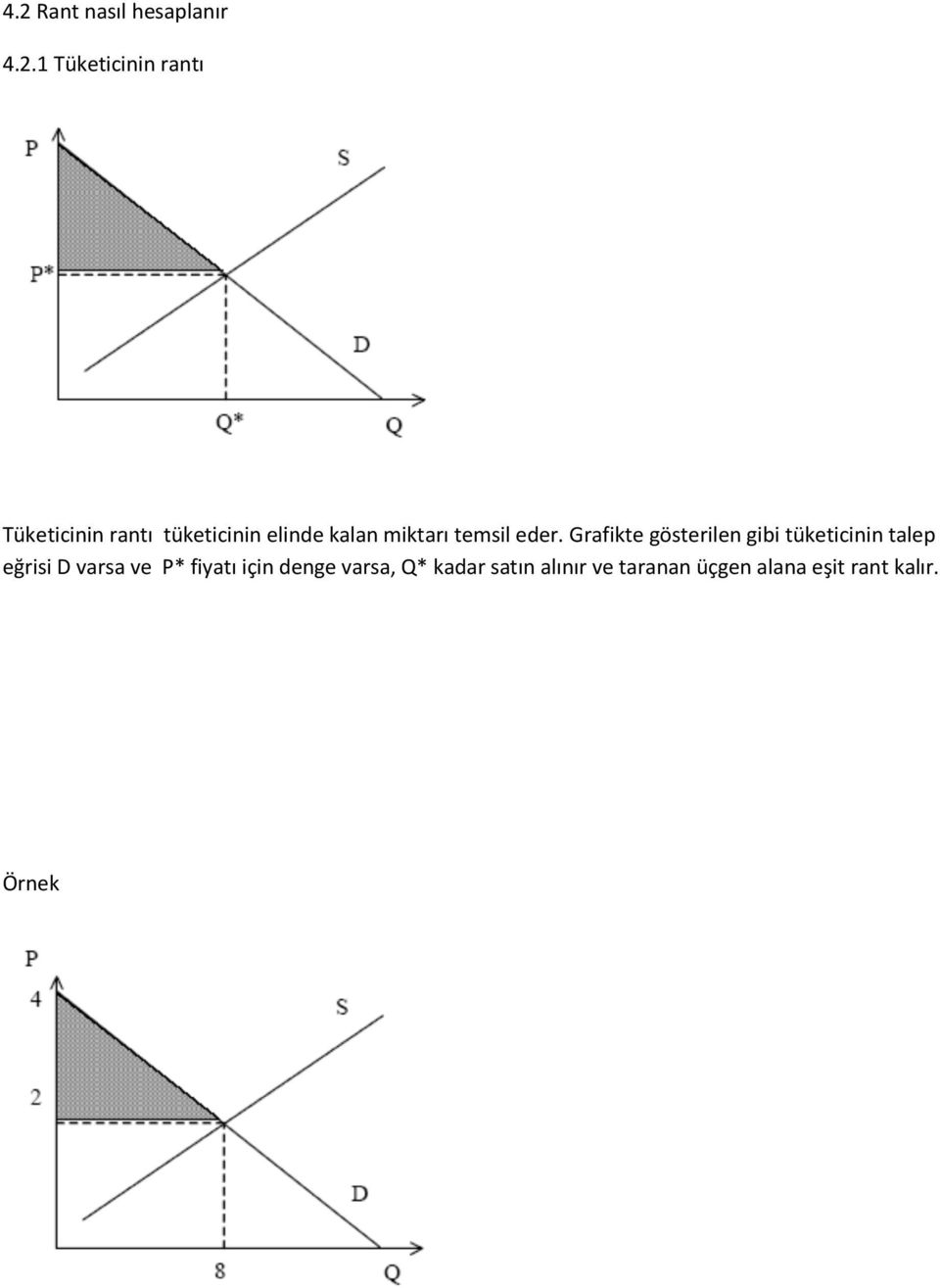 Grafikte gösterilen gibi tüketicinin talep eğrisi D varsa ve P*