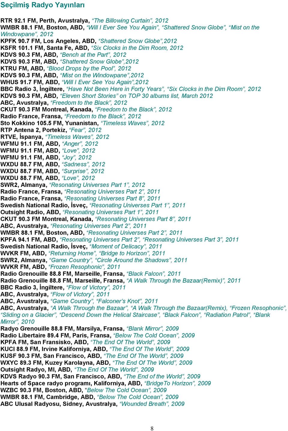 3 FM, ABD, Shattered Snow Globe,2012 KTRU FM, ABD, Blood Drops by the Pool, 2012 KDVS 90.3 FM, ABD, Mist on the Windowpane,2012 WHUS 91.