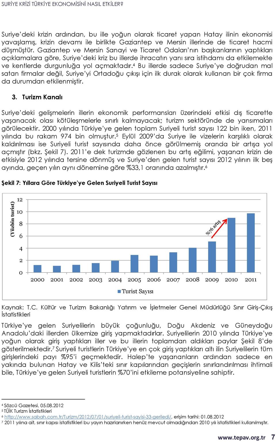 Gaziantep ve Mersin Sanayi ve Ticaret Odaları nın başkanlarının yaptıkları açıklamalara göre, Suriye deki kriz bu illerde ihracatın yanı sıra istihdamı da etkilemekte ve kentlerde durgunluğa yol