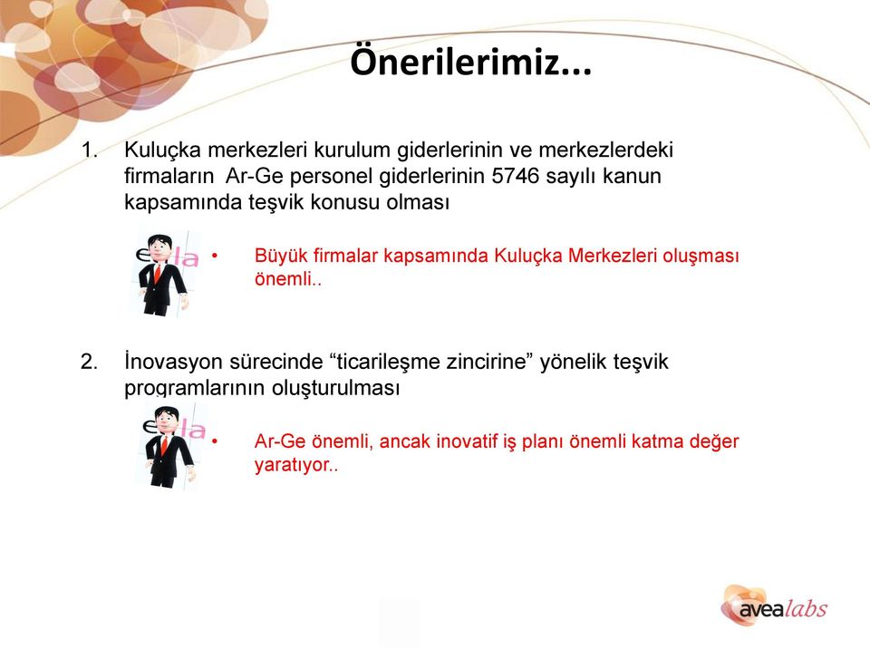 5746 sayılı kanun kapsamında teşvik konusu olması Büyük firmalar kapsamında Kuluçka Merkezleri