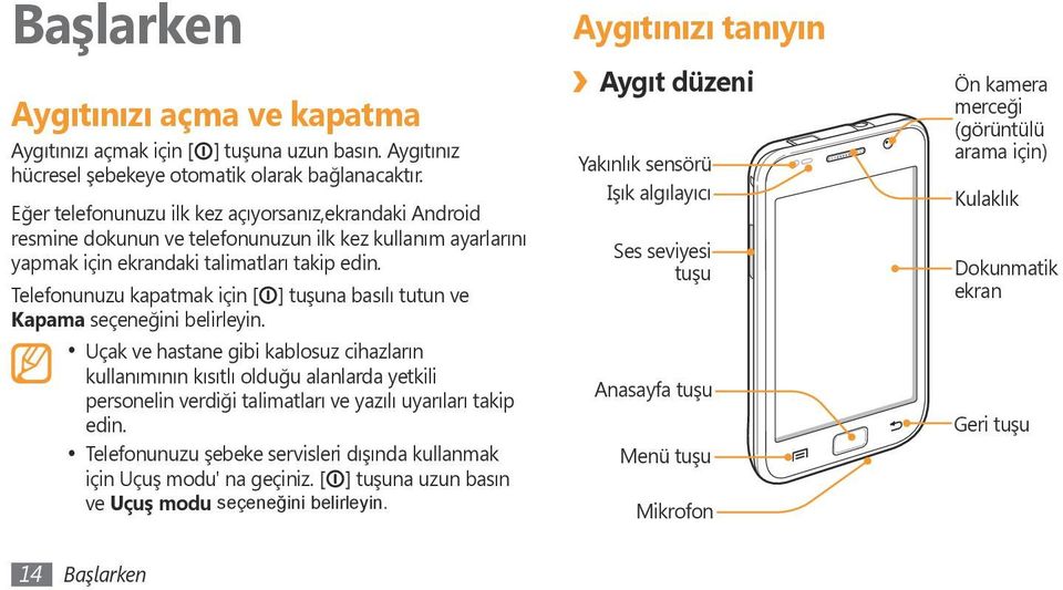 Telefonunuzu kapatmak için [ ] tuşuna basılı tutun ve Kapama seçeneğini belirleyin.