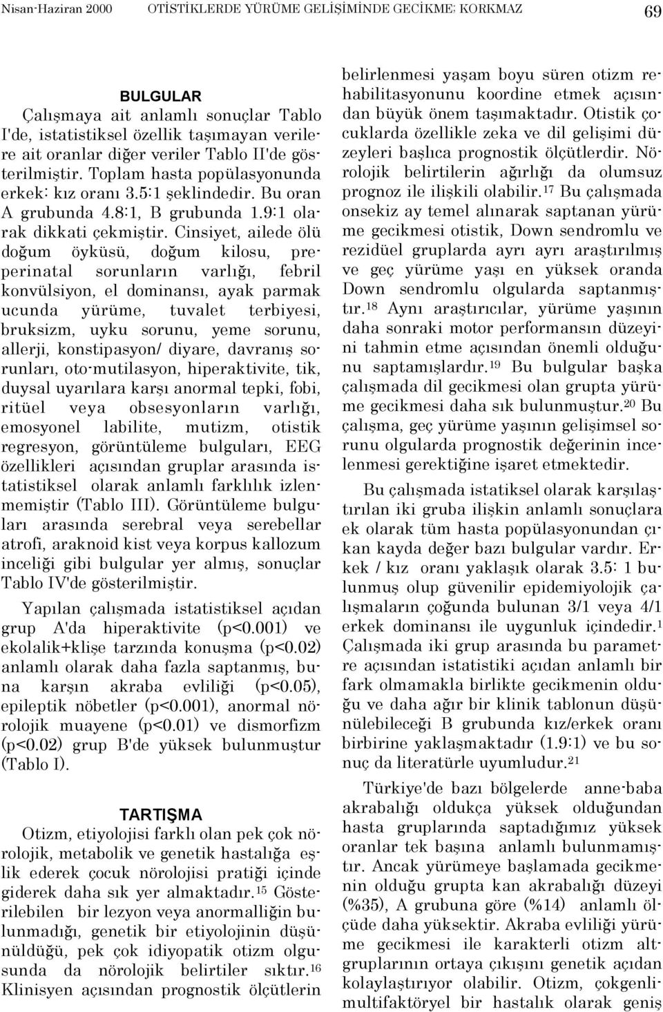 Cinsiyet, ailede ölü doğum öyküsü, doğum kilosu, preperinatal sorunlarõn varlõğõ, febril konvülsiyon, el dominansõ, ayak parmak ucunda yürüme, tuvalet terbiyesi, bruksizm, uyku sorunu, yeme sorunu,