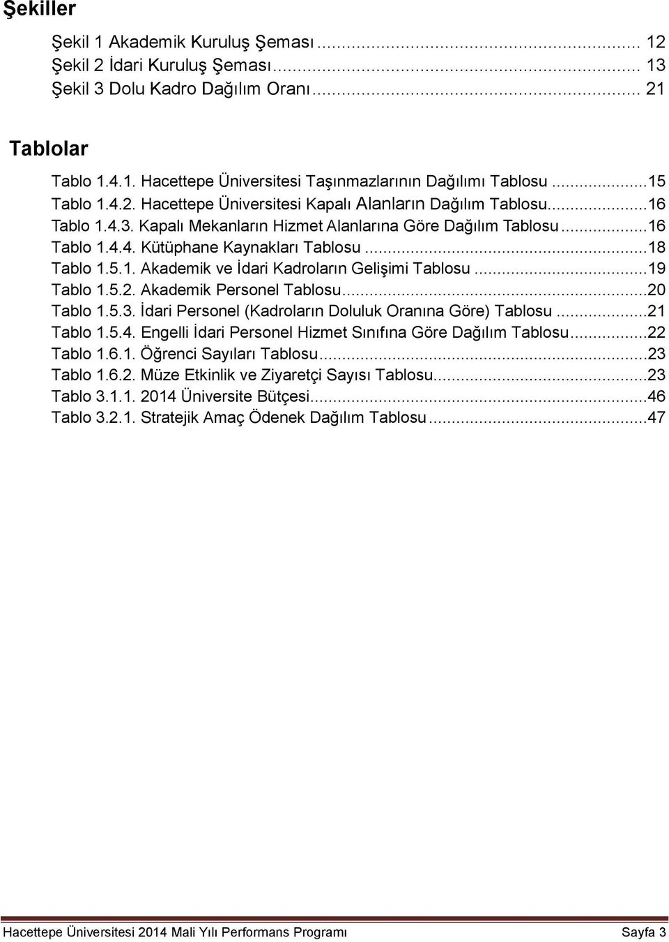 ..18 Tablo 1.5.1. Akademik ve İdari Kadroların Gelişimi Tablosu...19 Tablo 1.5.2. Akademik Personel Tablosu...20 Tablo 1.5.3. İdari Personel (Kadroların Doluluk Oranına Göre) Tablosu...21 Tablo 1.5.4.