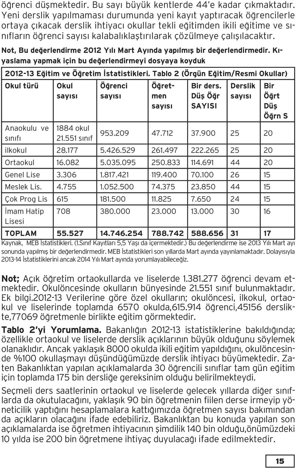 çözülmeye çalışılacaktır. Not, Bu değerlendirme 2012 Yılı Mart Ayında yapılmış bir değerlendirmedir. Kıyaslama yapmak için bu değerlendirmeyi dosyaya koyduk 2012-13 Eğitim ve Öğretim İstatistikleri.