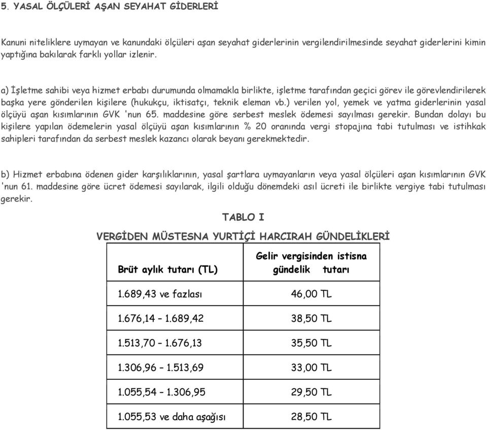 ) verilen yol, yemek ve yatma giderlerinin yasal ölçüyü aşan kısımlarının GVK 'nun 65. maddesine göre serbest meslek ödemesi sayılması gerekir.