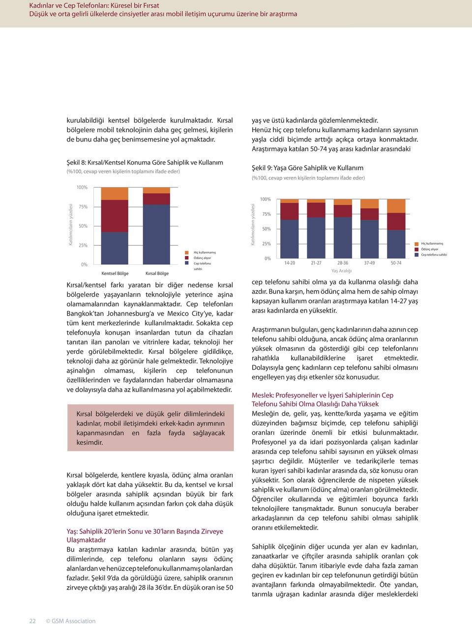 Ödünç alıyor Cep telefonu sahibi Kırsal/kentsel farkı yaratan bir diğer nedense kırsal bölgelerde yaşayanların teknolojiyle yeterince aşina olamamalarından kaynaklanmaktadır.