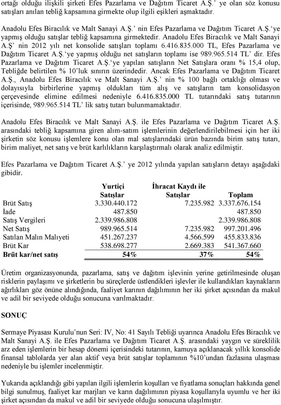 Ş nin 2012 yılı net konsolide satışları toplamı 6.416.835.000 TL, Efes Pazarlama ve Dağıtım Ticaret A.Ş. ye yapmış olduğu net satışların toplamı ise 989.965.514 TL dir.