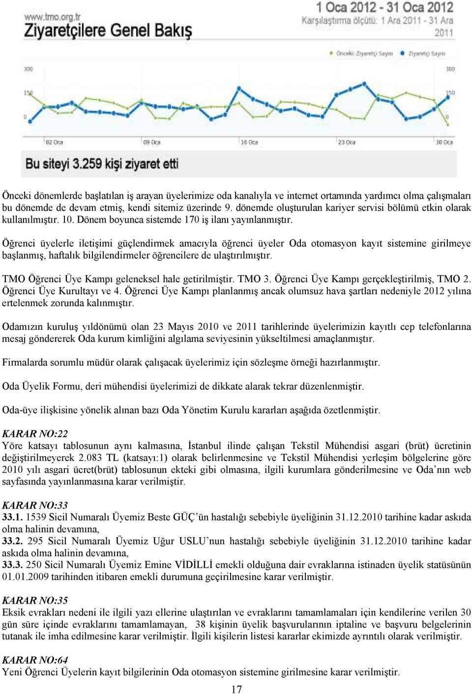 Öğrenci üyelerle iletişimi güçlendirmek amacıyla öğrenci üyeler Oda otomasyon kayıt sistemine girilmeye başlanmış, haftalık bilgilendirmeler öğrencilere de ulaştırılmıştır.