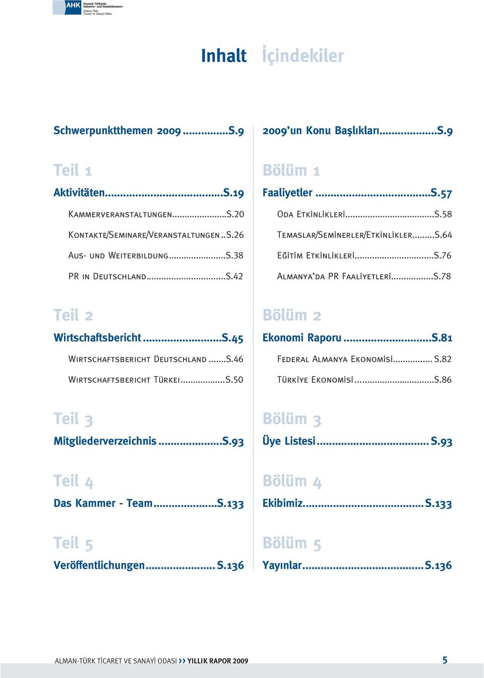 ..S.46 W rtschaftsber cht Türke...S.50 Bölüm 2 Ekonomi Raporu...S.81 Federal Almanya Ekonomisi... S.82 Türkiye Ekonomisi...S.86 Teil 3 Mitgliederverzeichnis...S.93 Teil 4 Das Kammer - Team...S.133 Teil 5 Veröffentlichungen.