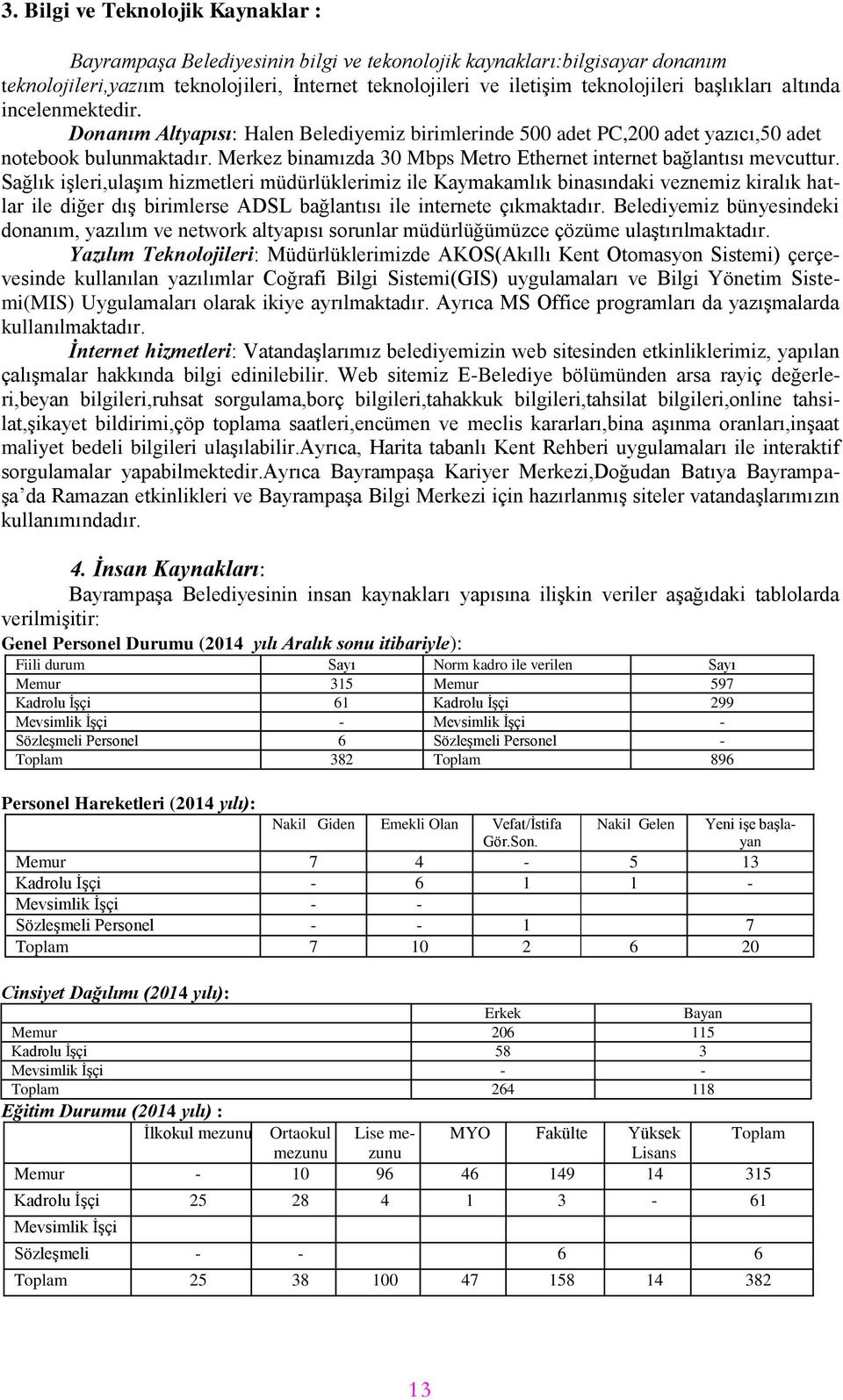 Merkez binamızda 30 Mbps Metro Ethernet internet bağlantısı mevcuttur.