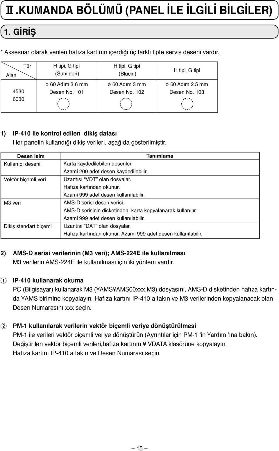 103 1) IP-410 ile kontrol edilen dikiş datası Her panelin kullandığı dikiş verileri, aşağıda gösterilmiştir.