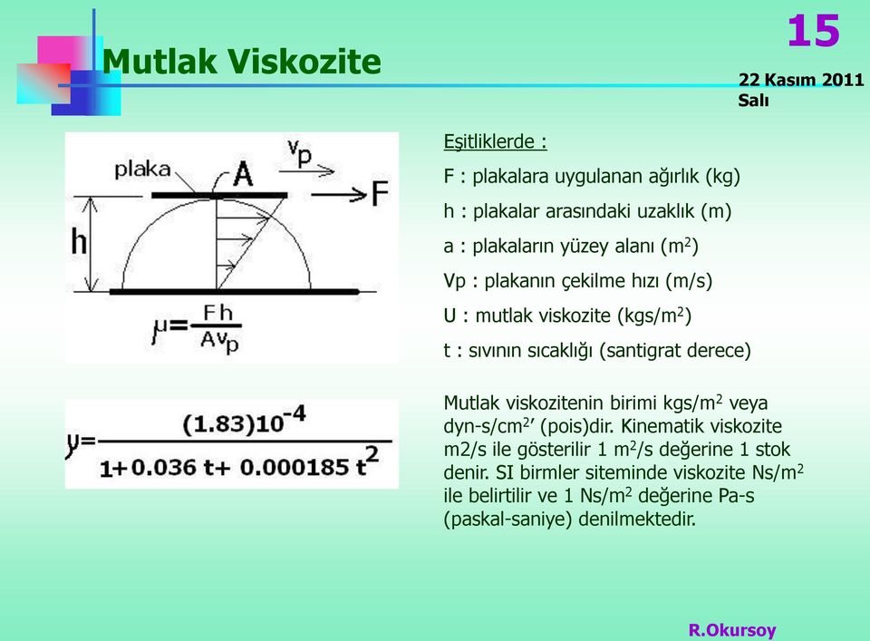 (santigrat derece) Mutlak viskozitenin birimi kgs/m 2 veya dyn-s/cm 2 (pois)dir.