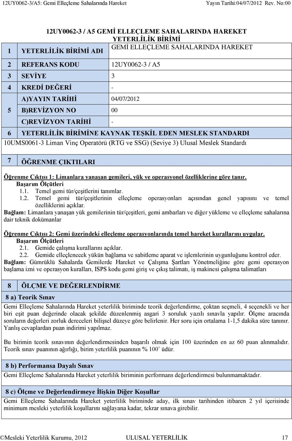 (RTG ve SSG) (Seviye 3) Ulusal Meslek Standardı 7 ÖĞRENME ÇIKTILARI Öğrenme Çıktısı 1: Limanlara yanaşan gemileri, yük ve operasyonel özelliklerine göre tanır. Başarım Ölçütleri 1.1. Temel gemi tür/çeşitlerini tanımlar.