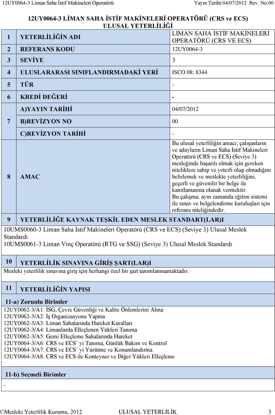 yeterliliğin amacı; çalışanların ve adayların Liman Saha İstif Makineleri Operatörü (CRS ve ECS) (Seviye 3) mesleğinde başarılı olmak için gereken niteliklere sahip ve yeterli olup olmadığını