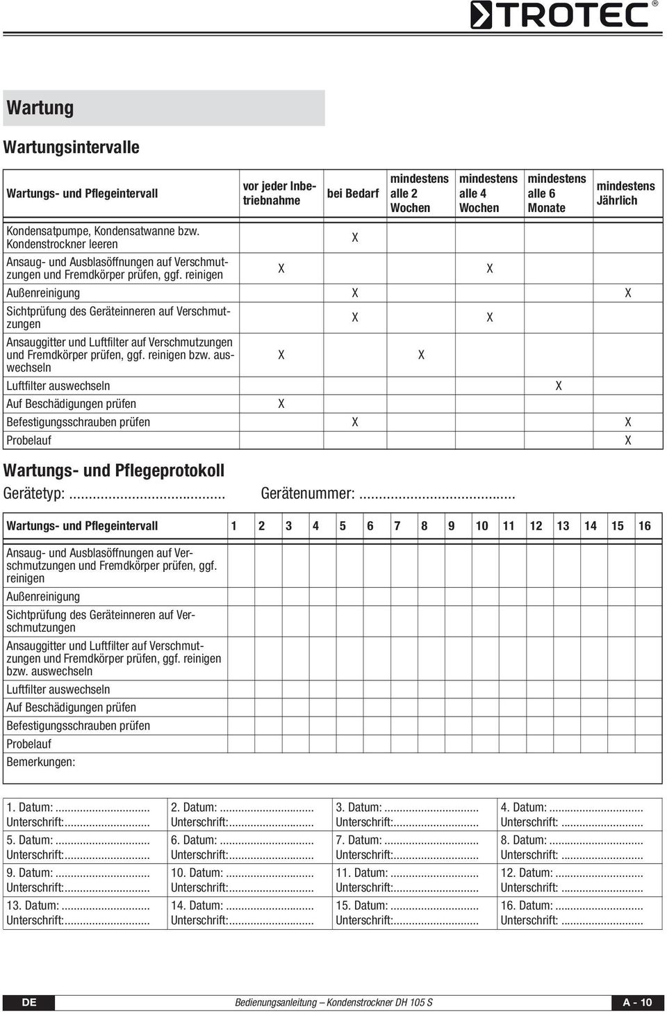 reinigen Außenreinigung Sichtprüfung des Geräteinneren auf Verschmutzungen Ansauggitter und Luftfilter auf Verschmutzungen und Fremdkörper prüfen, ggf. reinigen bzw.