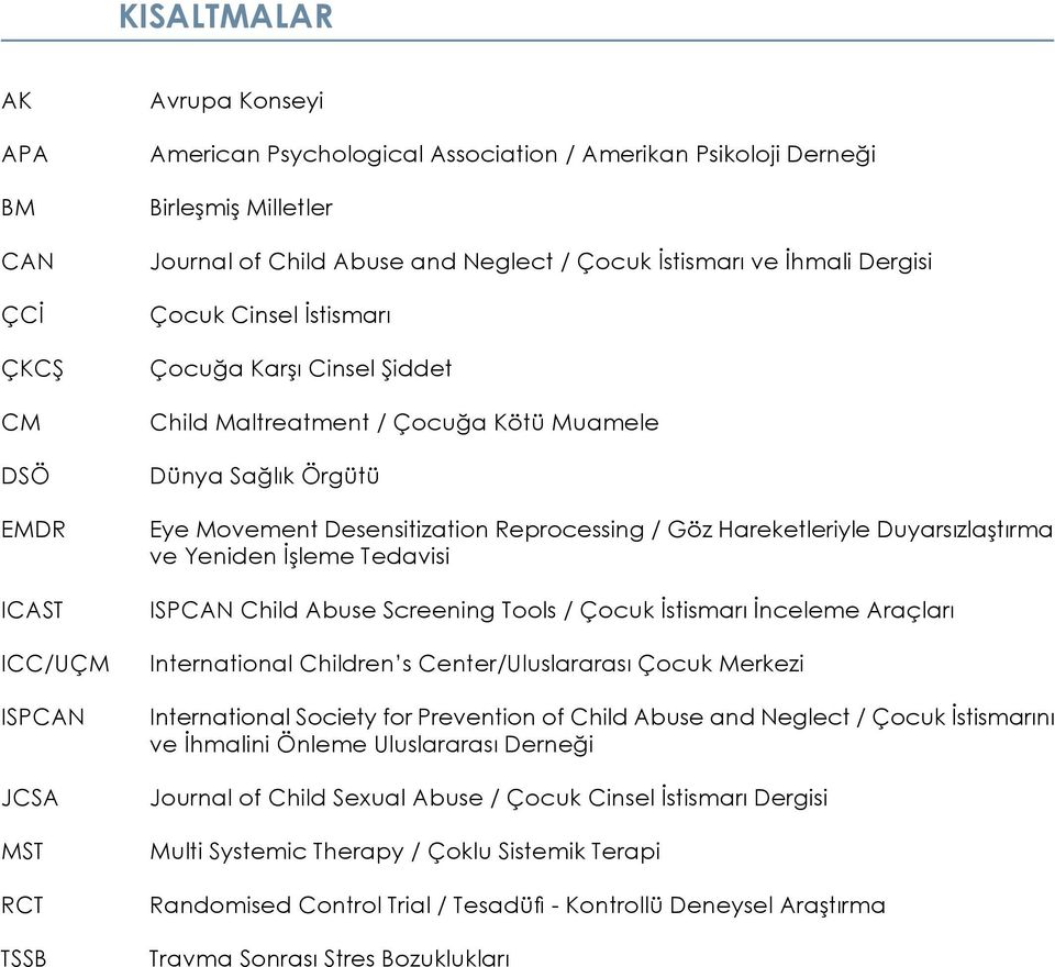 Reprocessing / Göz Hareketleriyle Duyarsızlaştırma ve Yeniden İşleme Tedavisi ISPCAN Child Abuse Screening Tools / Çocuk İstismarı İnceleme Araçları International Children s Center/Uluslararası Çocuk