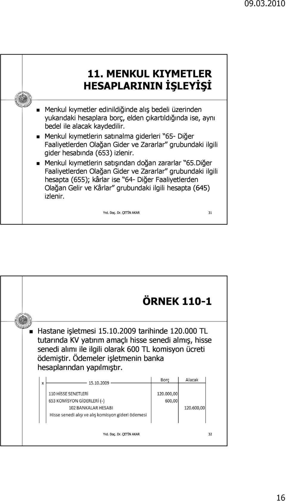 Diğer Faaliyetlerden Olağan Gider ve Zararlar grubundaki ilgili hesapta (655); kârlar ise 64- Diğer Faaliyetlerden Olağan Gelir ve Kârlar grubundaki ilgili hesapta (645) izlenir.