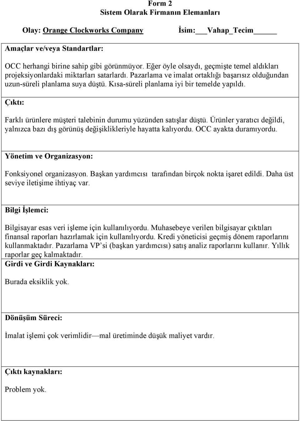 Çıktı: Farklı ürünlere müşteri talebinin durumu yüzünden satışlar düştü. Ürünler yaratıcı değildi, yalnızca bazı dış görünüş değişiklikleriyle hayatta kalıyordu. OCC ayakta duramıyordu.