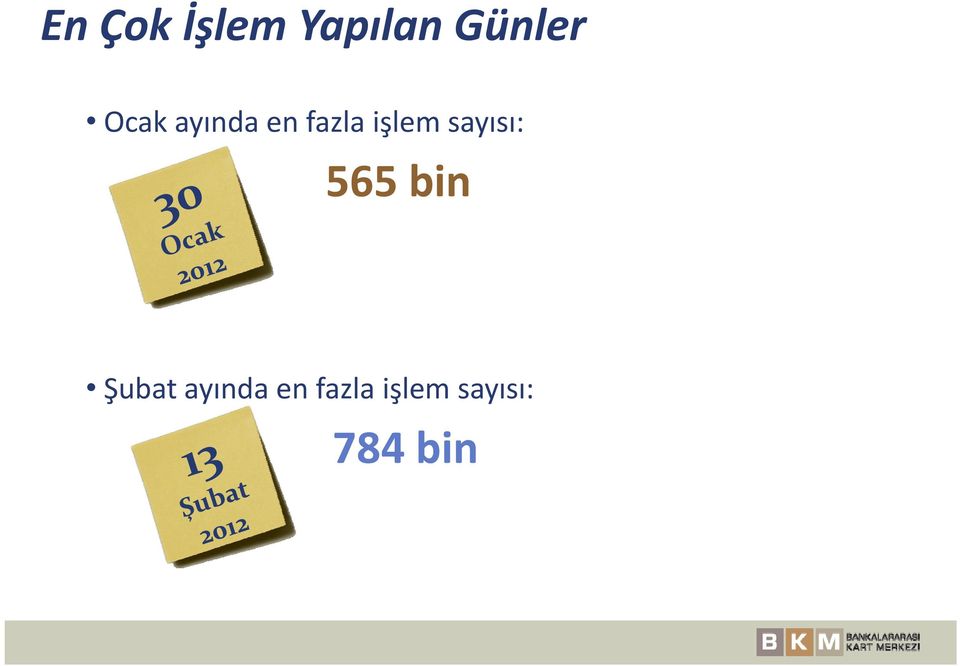 sayısı: 565 bin Şubat ayında