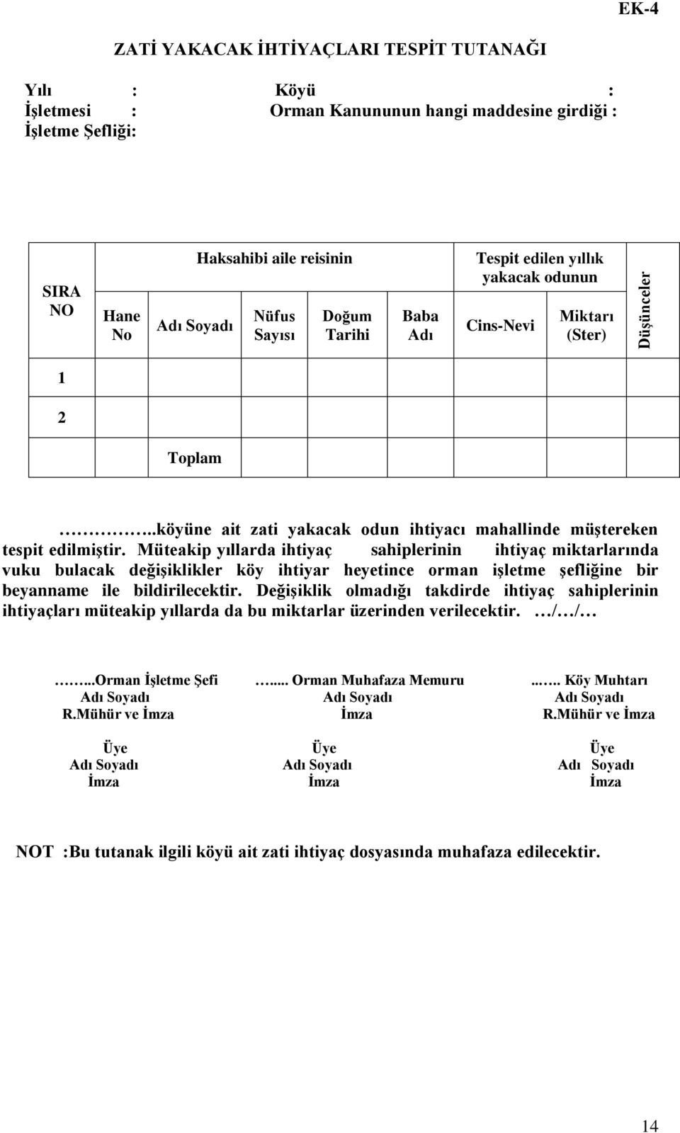 Müteakip yıllarda ihtiyaç sahiplerinin ihtiyaç miktarlarında vuku bulacak değiģiklikler köy ihtiyar heyetince orman iģletme Ģefliğine bir beyanname ile bildirilecektir.