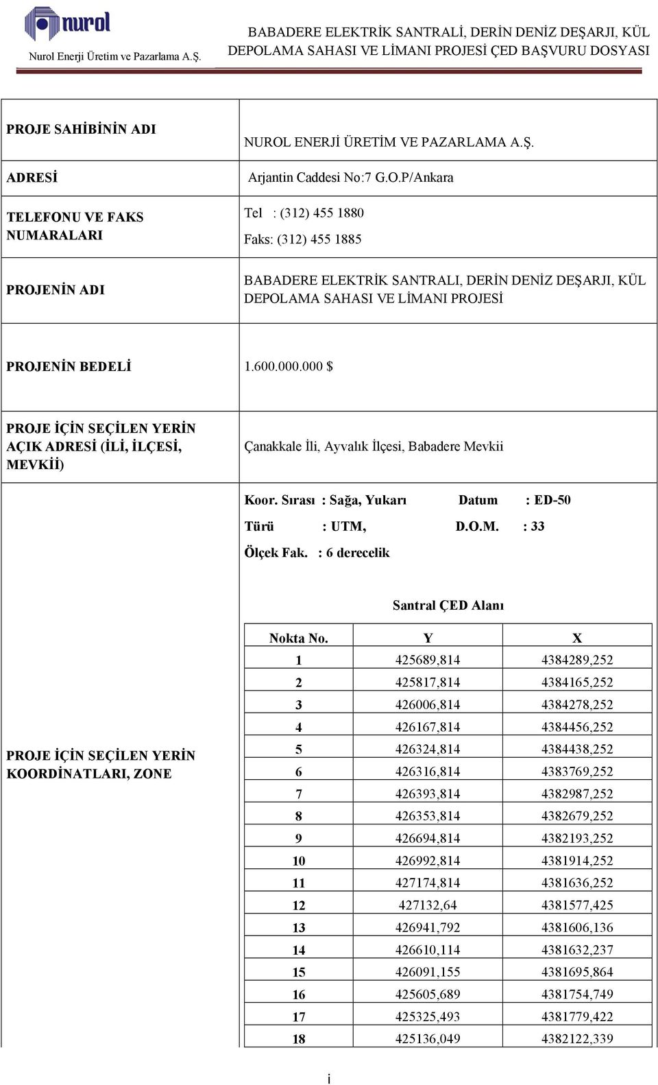 : 6 derecelik Santral ÇED Alanı PROJE İÇİN SEÇİLEN YERİN KOORDİNATLARI, ZONE Nokta No.